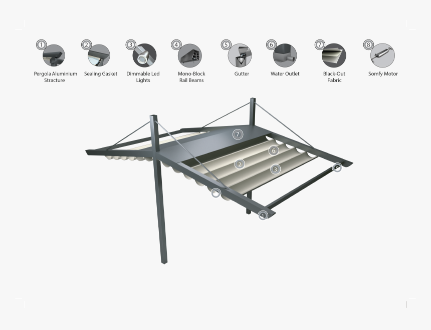 Roof Rack, HD Png Download, Free Download