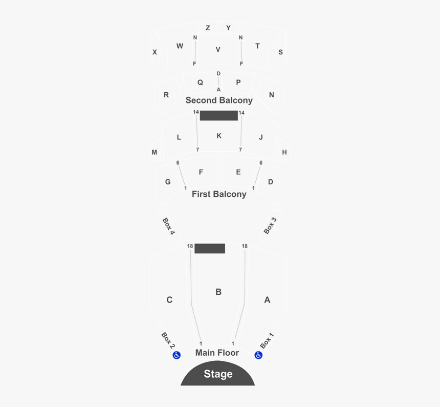 Diagram, HD Png Download, Free Download