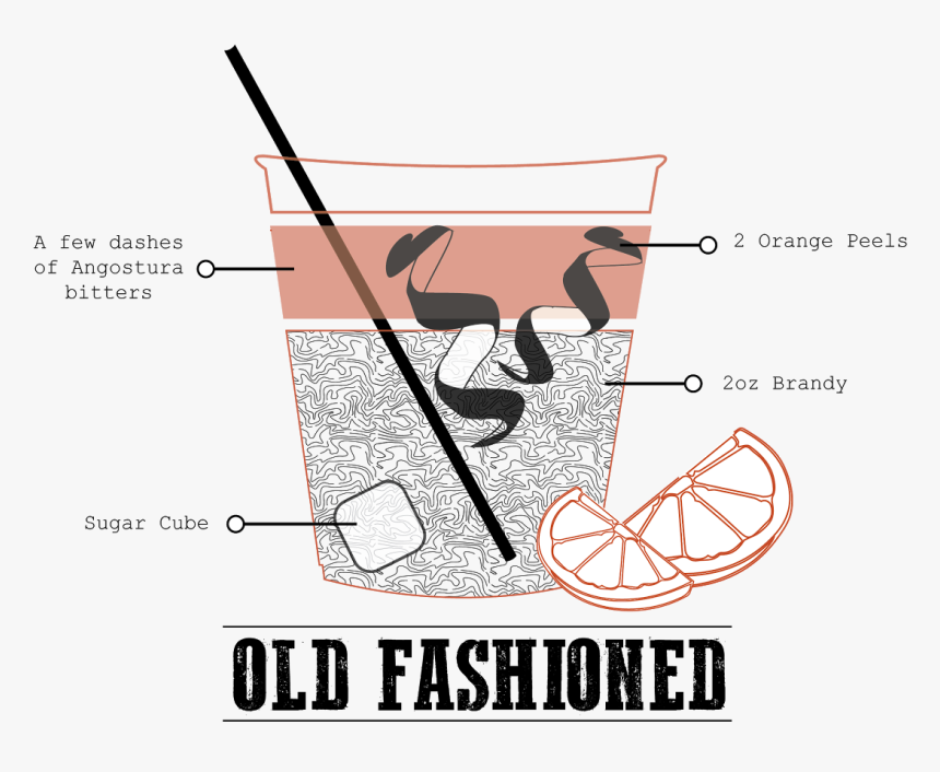 Whats In An Old Fashioned, HD Png Download, Free Download
