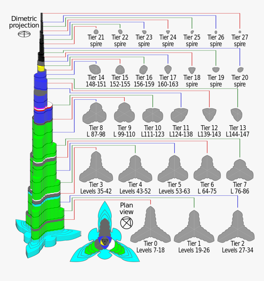 Grondplan Burj Khalifa, HD Png Download, Free Download