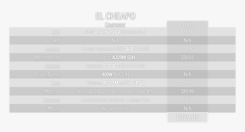 Screenshot, HD Png Download, Free Download