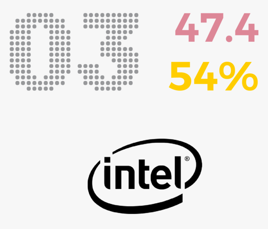 3 Intel - Circle, HD Png Download, Free Download