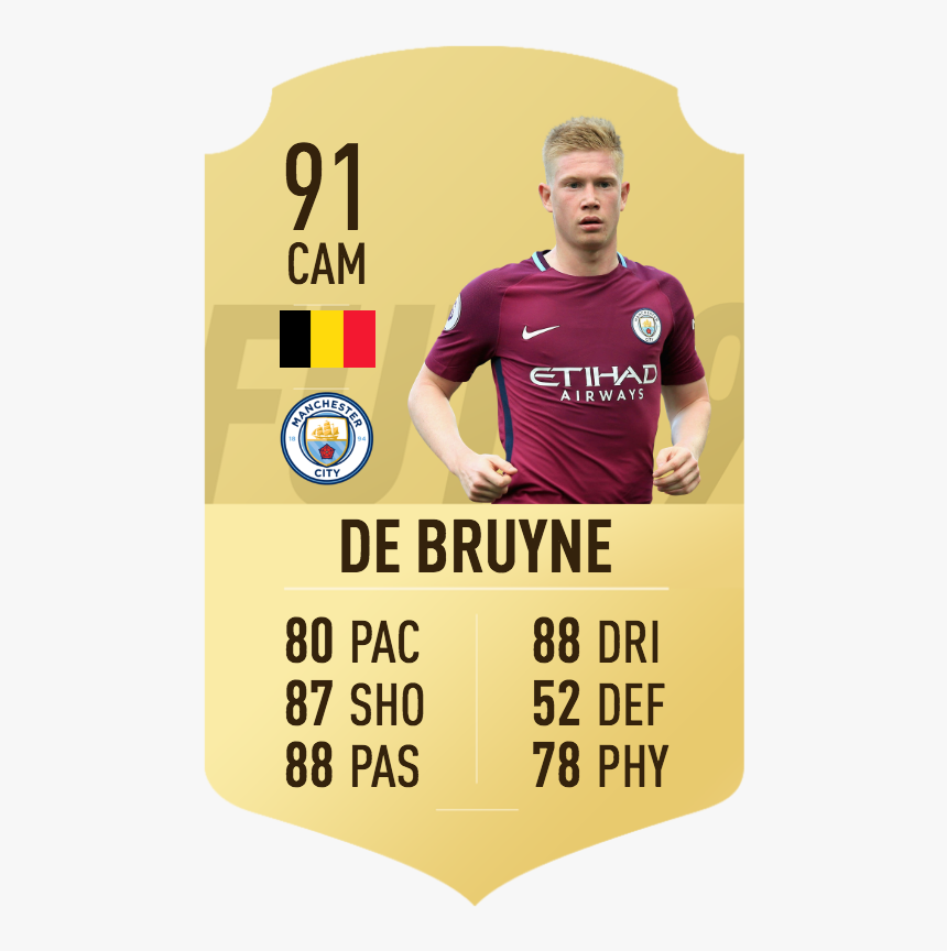 De Bruyne Fifa 20 Rating, HD Png Download, Free Download