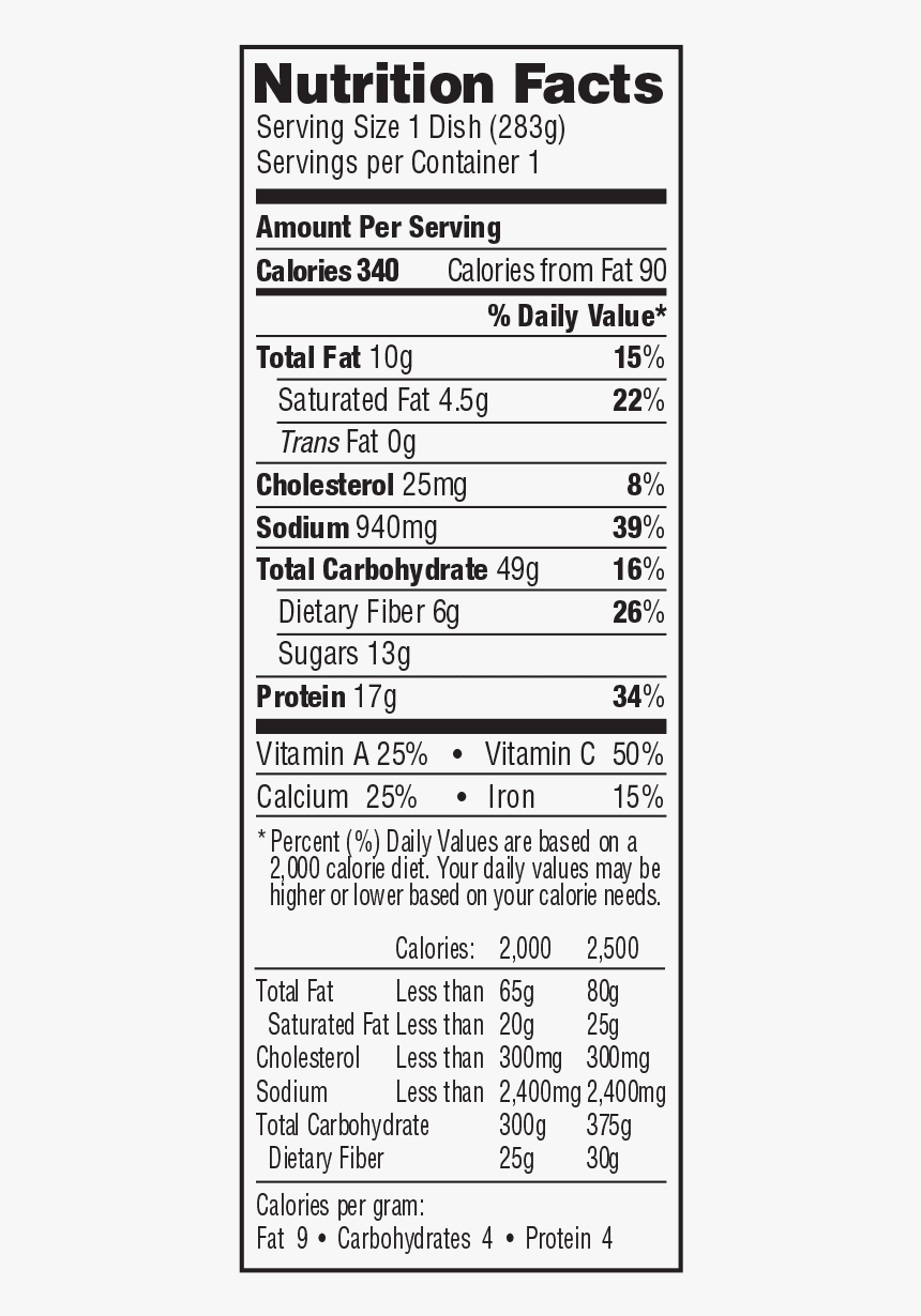 Hemp Seed Nutrition Facts, HD Png Download, Free Download