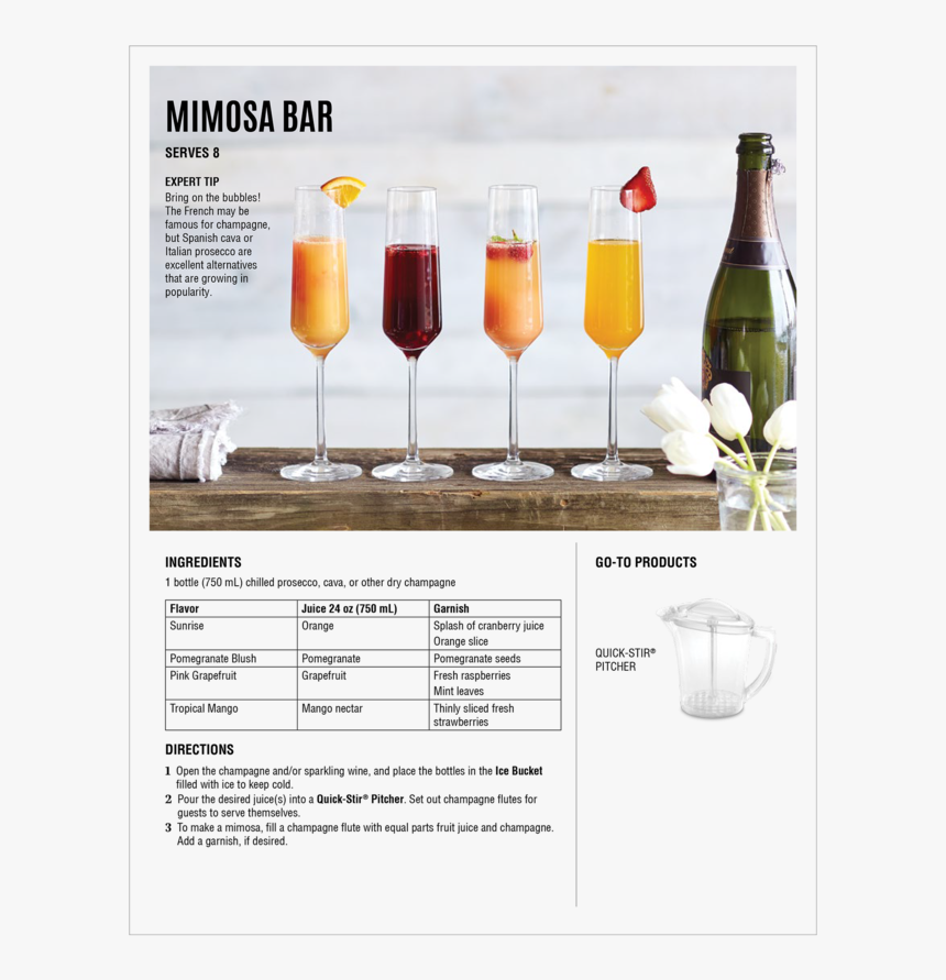 Guide To The Party 12 , Png Download - Drink, Transparent Png, Free Download