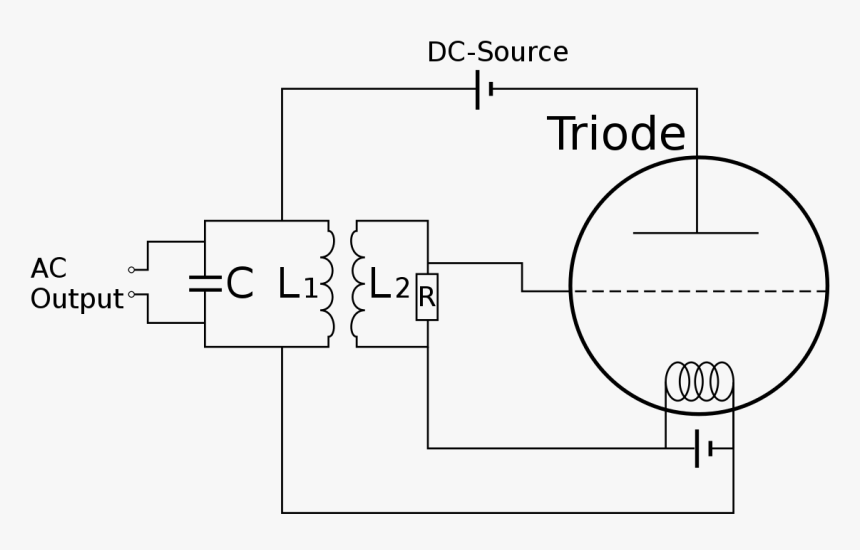 Diagram, HD Png Download, Free Download