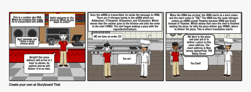 Cartoon, HD Png Download, Free Download