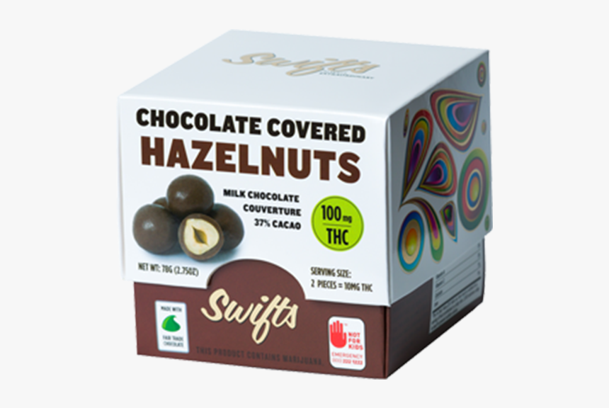 Chocolate, HD Png Download, Free Download
