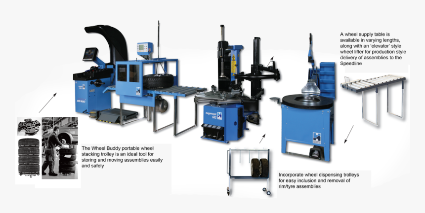 In Its Entirety, The Speedline System Provides A "production-line - Planer, HD Png Download, Free Download