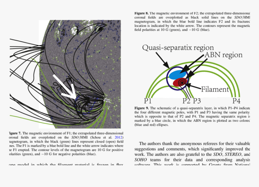 The N Map Over F2 At - Graphic Design, HD Png Download, Free Download