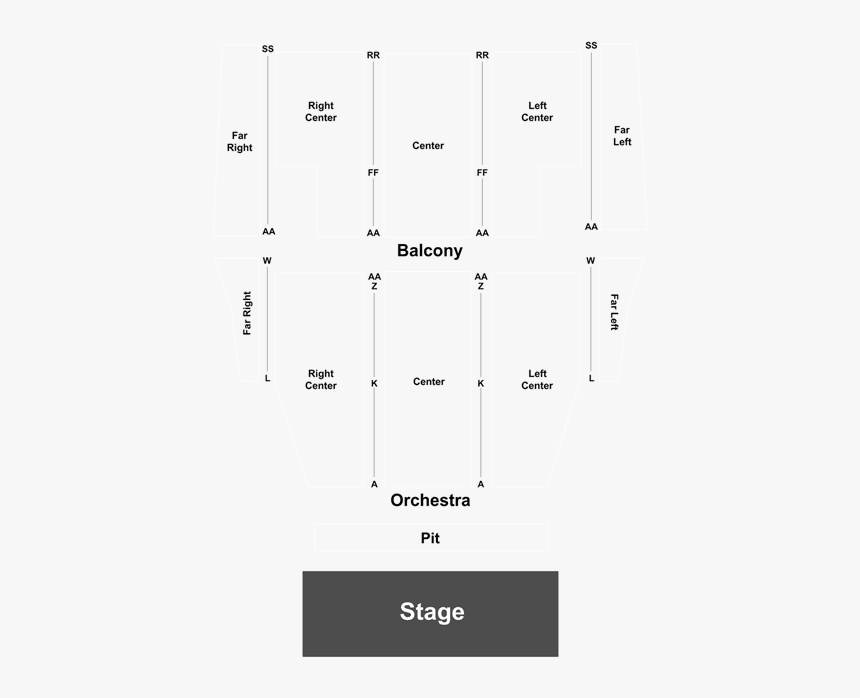 Diagram, HD Png Download, Free Download