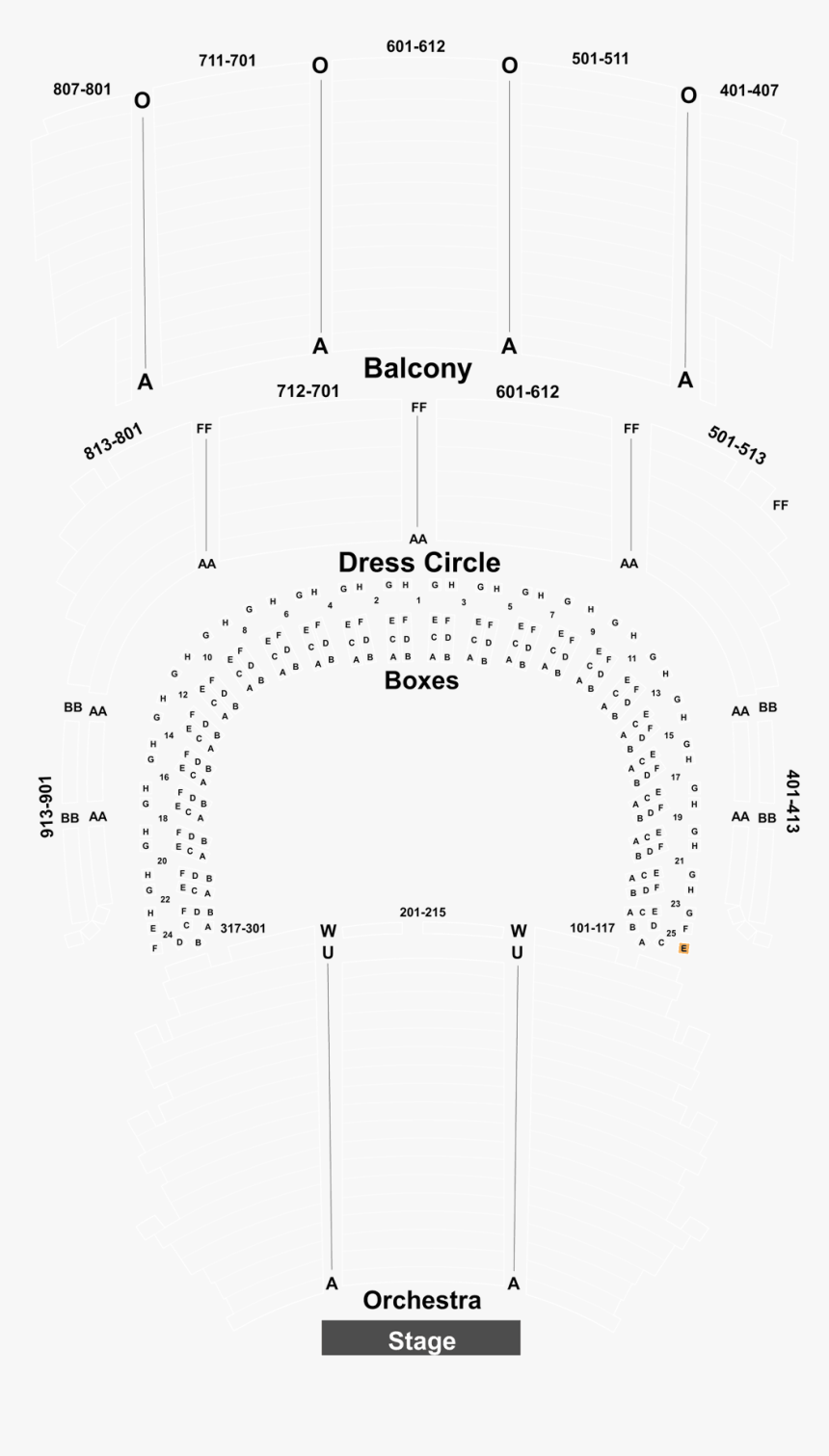 Diagram, HD Png Download, Free Download