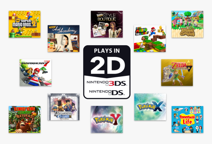 Ci Nintendo 2ds Plays Your Games In 2d - Super Mario 3d Land, HD Png Download, Free Download