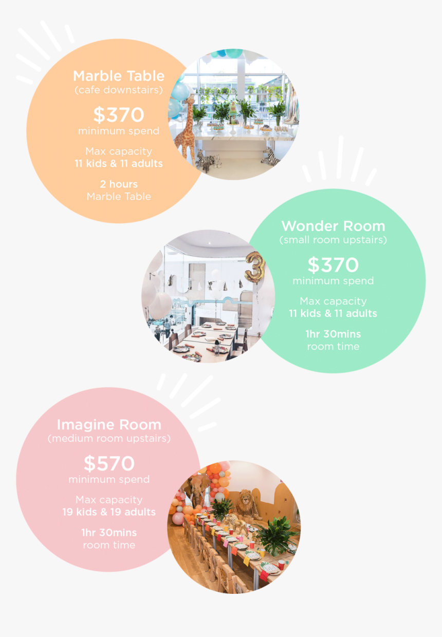Roompriceupdates1 - Brochure, HD Png Download, Free Download
