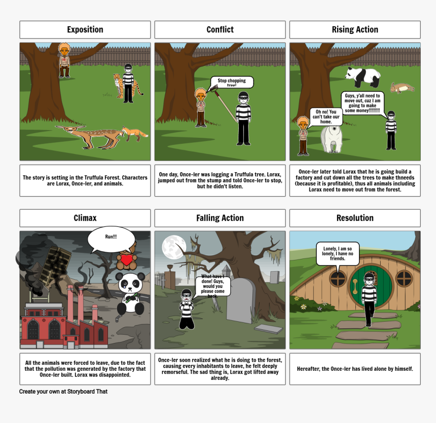 My Brother Peculiar Chicken Storyboard, HD Png Download - kindpng