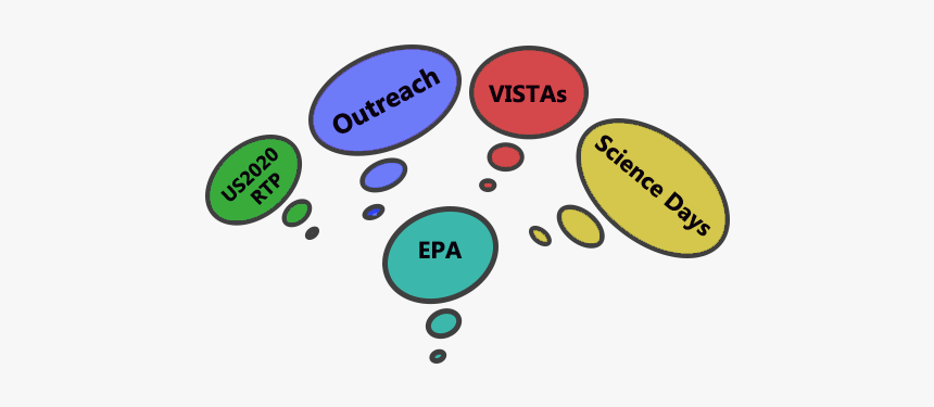 Circle, HD Png Download, Free Download