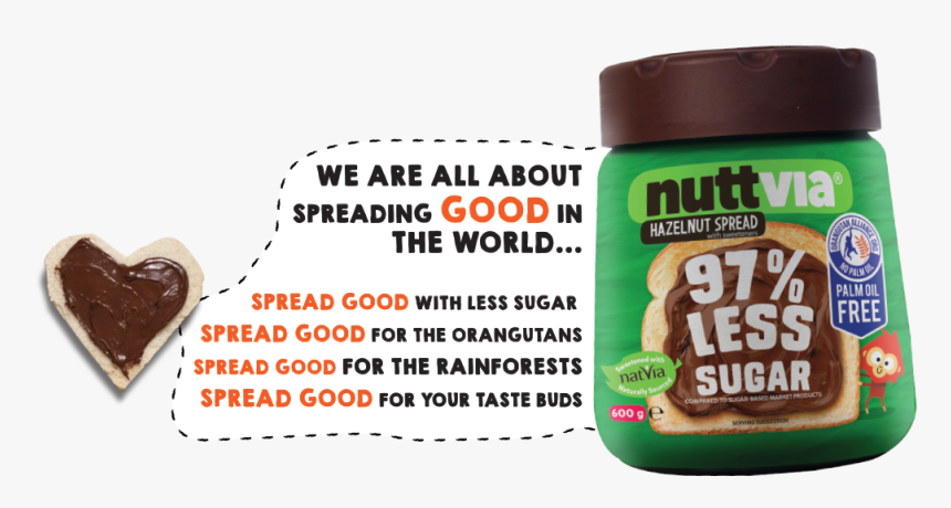 Nuttvia Hazelnut Spread - Nutiva Hazelnut Spread Nz, HD Png Download, Free Download