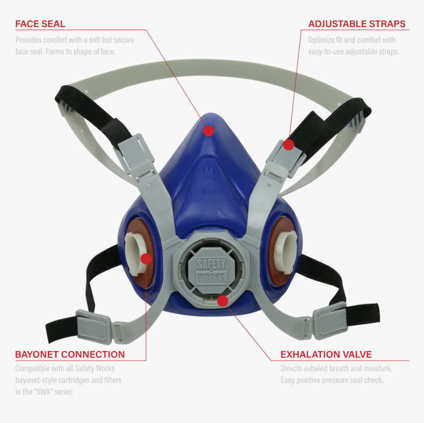 Mask, HD Png Download, Free Download