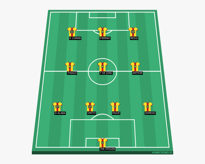 Ernesto Valverde Tactics Barcelona, HD Png Download, Free Download