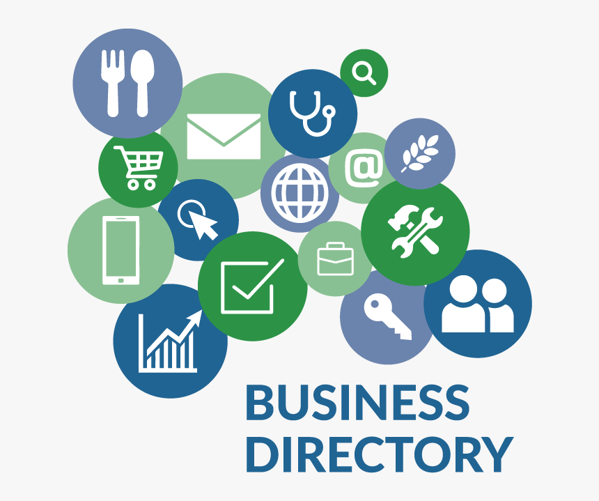 Business Directory Php, HD Png Download, Free Download