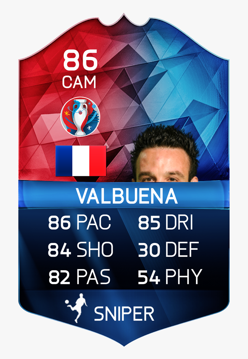 Iniesta Toty Fifa 16, HD Png Download, Free Download