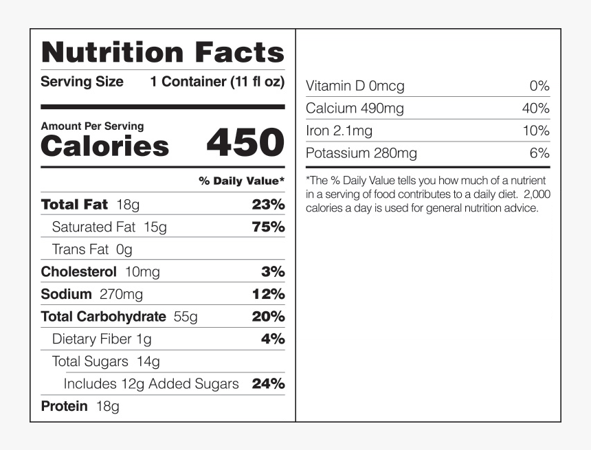 Reason Protein Beverage Nutrition Facts Label - Nutrition Facts, HD Png Download, Free Download