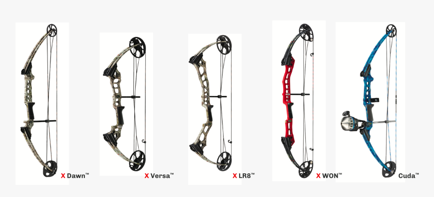 Compound Bow, HD Png Download, Free Download