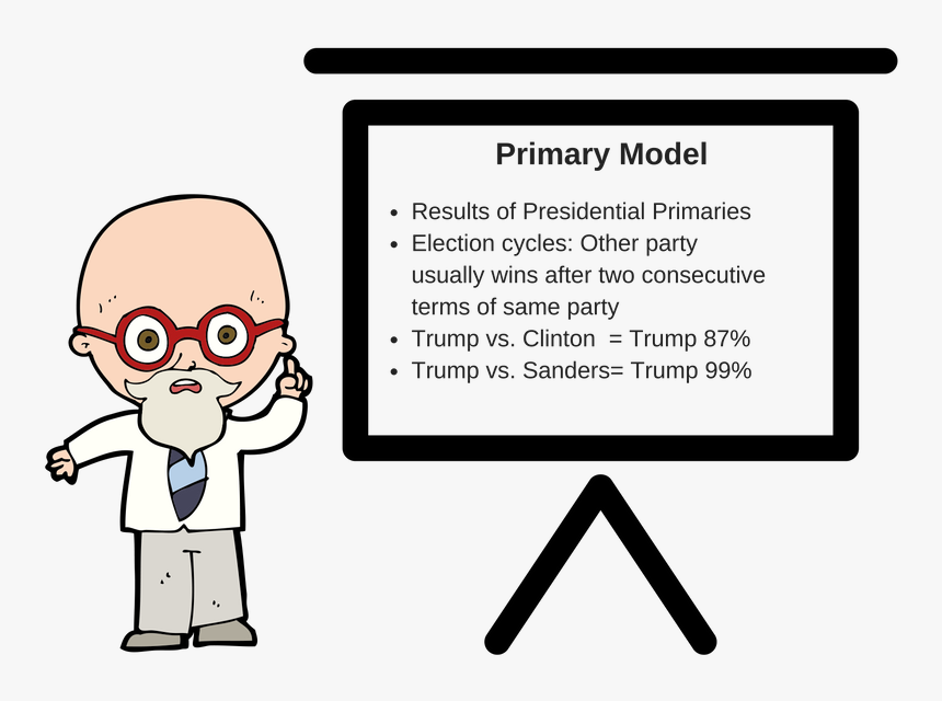 Primary Model - Comic Professor, HD Png Download, Free Download