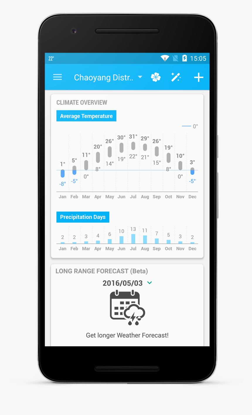 Smartphone, HD Png Download, Free Download