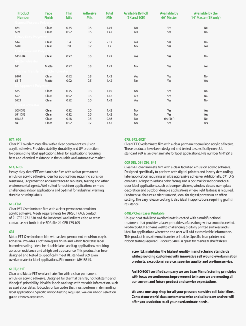 Alphabetized Bible, HD Png Download, Free Download