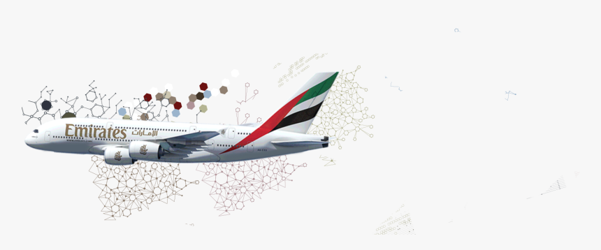 Boeing 777 Png, Transparent Png, Free Download