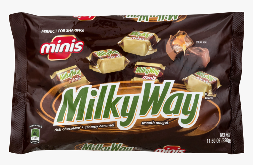 Milkyway Png, Transparent Png, Free Download