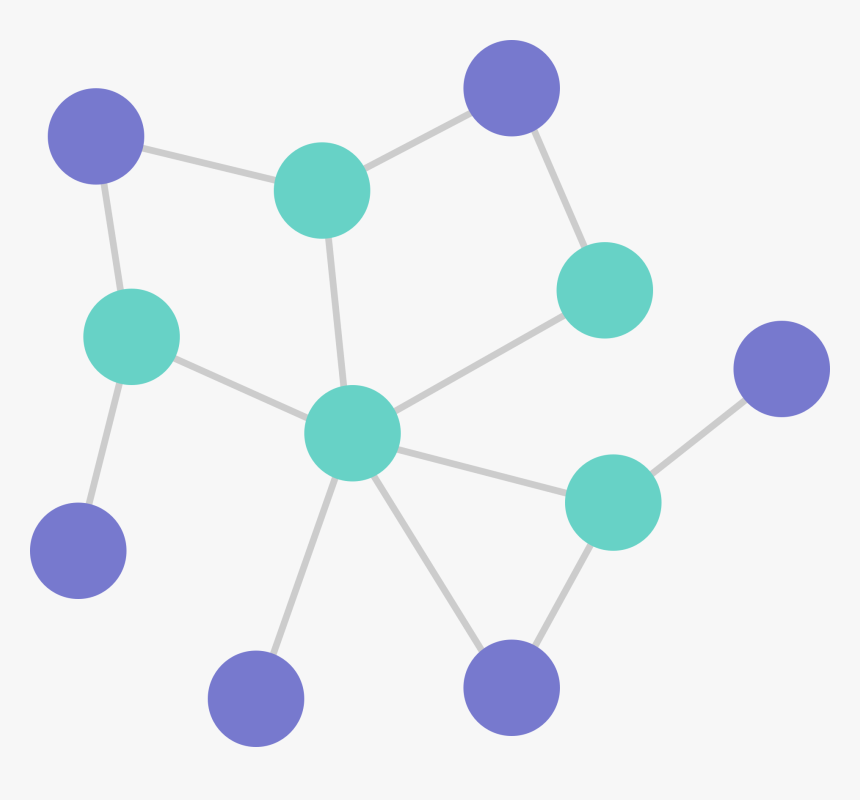 Node And Edge Graph, HD Png Download, Free Download