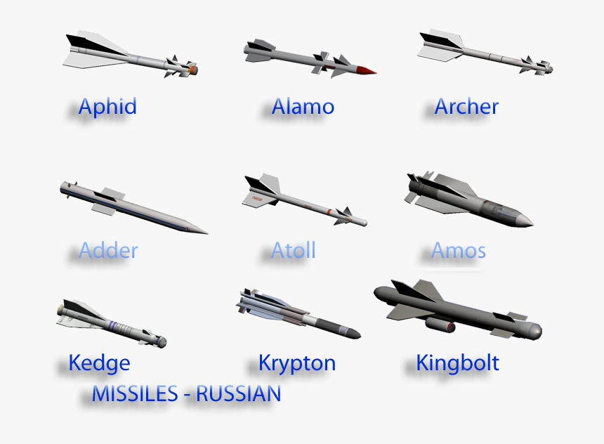 Russian Aircraft Missiles, HD Png Download, Free Download