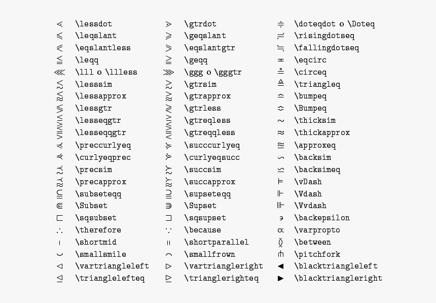 Signos Matematicos Png, Transparent Png, Free Download