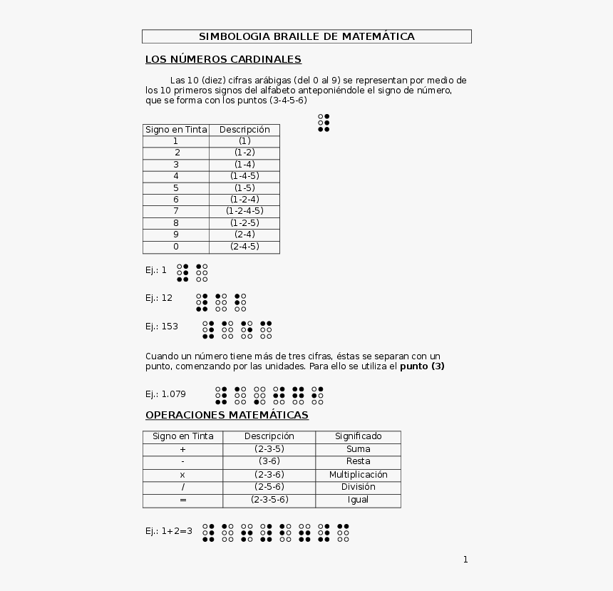 Transparent Signos Matematicos Png - Porcentaje En Braille, Png Download, Free Download