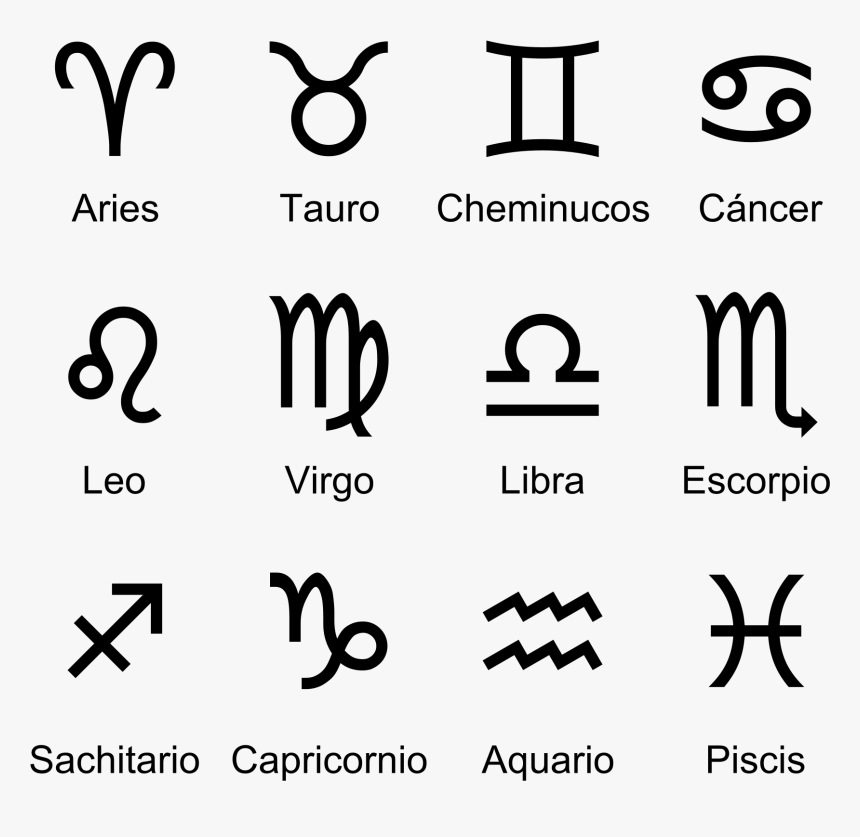 Clip Art File Astro Svg Wikimedia - Zodiac Signs, HD Png Download, Free Download