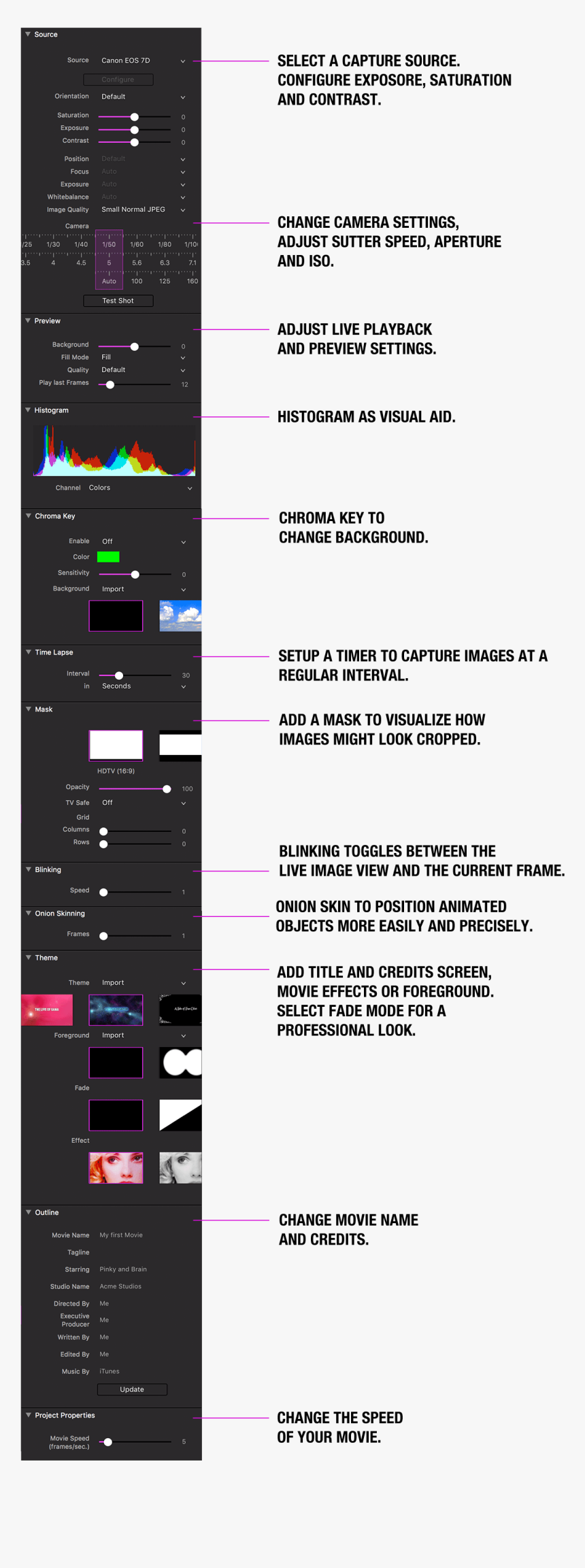 Diagram, HD Png Download, Free Download