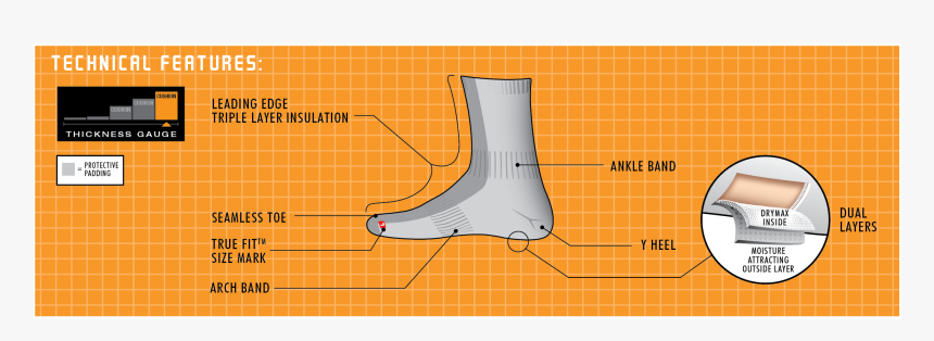 Diagram, HD Png Download, Free Download