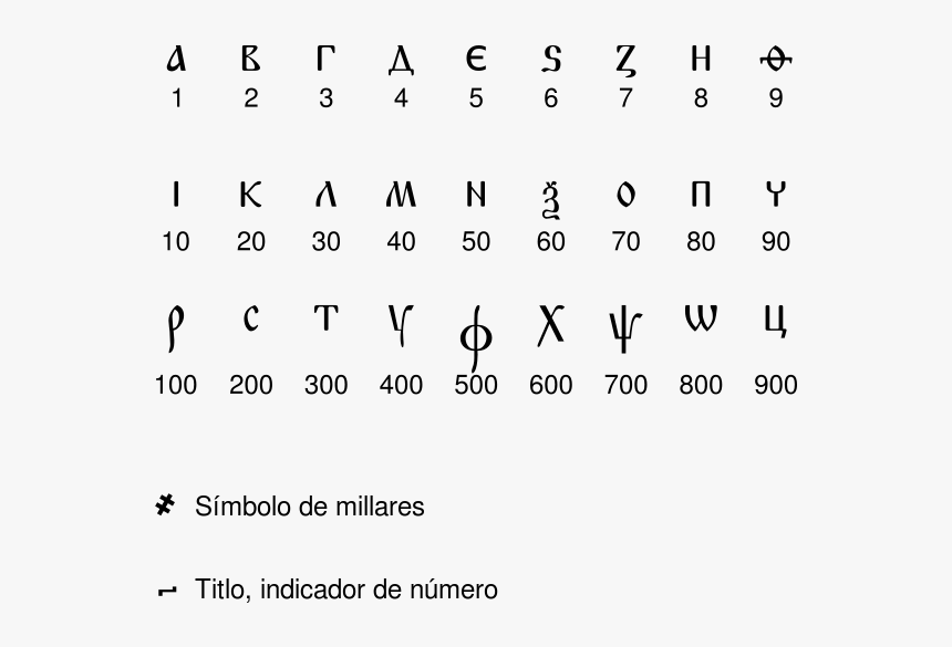 Slavonic Numerals Es - Cyrillic Numerals, HD Png Download, Free Download