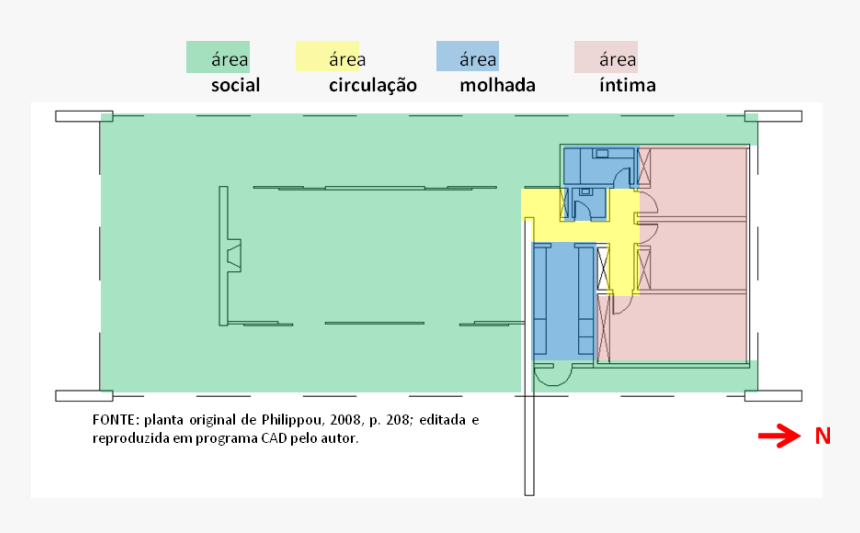 Diagram, HD Png Download, Free Download