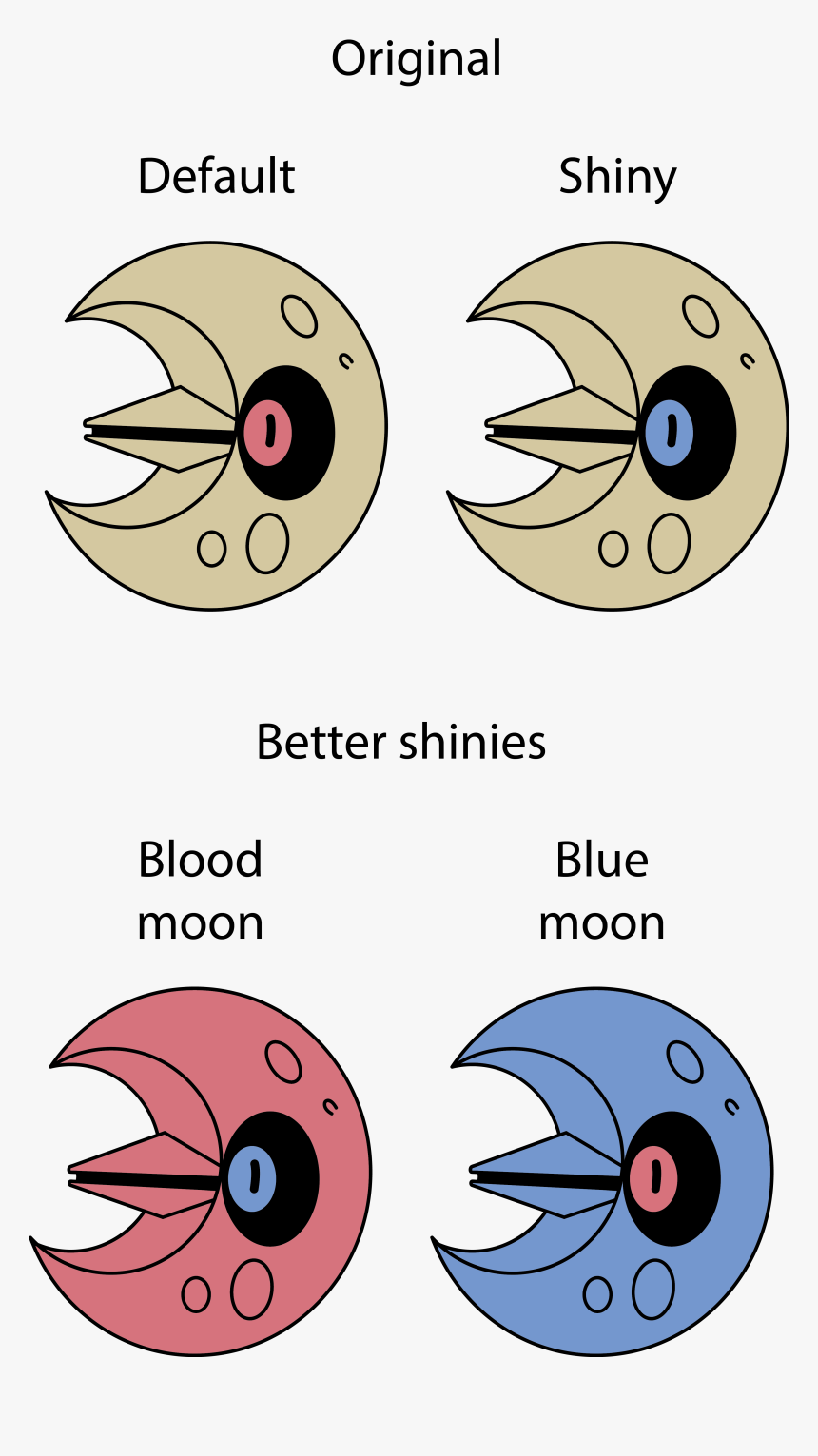 Shiny Lunatone Pokemon Shield, HD Png Download, Free Download