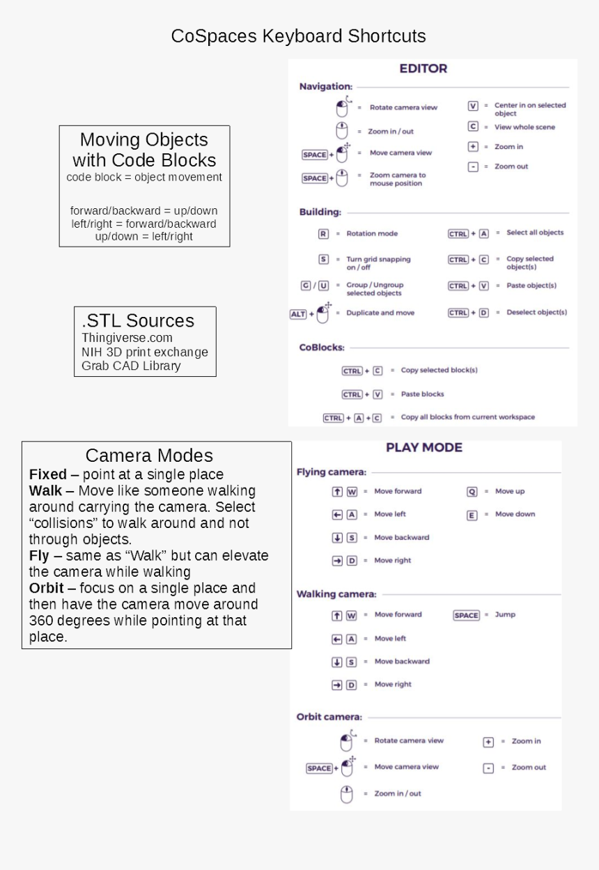 Document, HD Png Download, Free Download