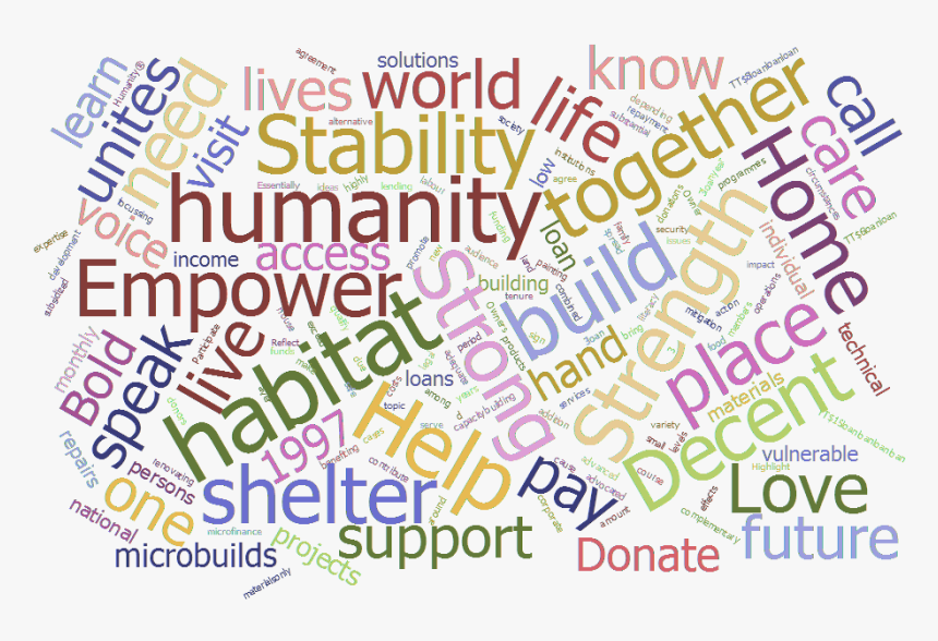 Word Cloud With Multi-coloured Words Related To Shelter - Circle, HD Png Download, Free Download