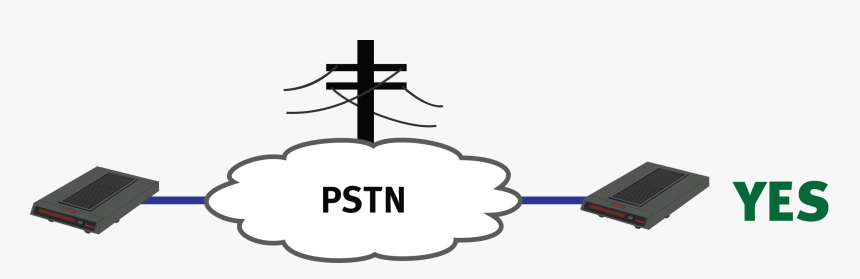 Pstn Modem To Modem - Pstn Network Icon Png, Transparent Png, Free Download