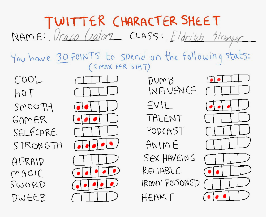 Twitter Character Sheet, HD Png Download, Free Download