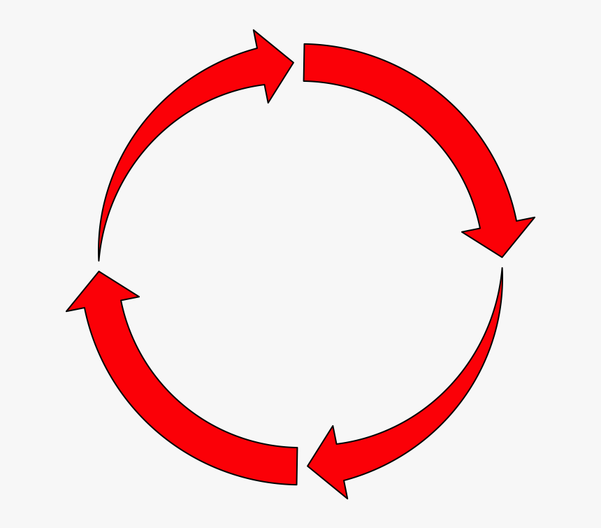 Circle, HD Png Download, Free Download