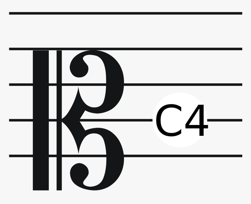 Tenor Clef Staff Notes, HD Png Download, Free Download