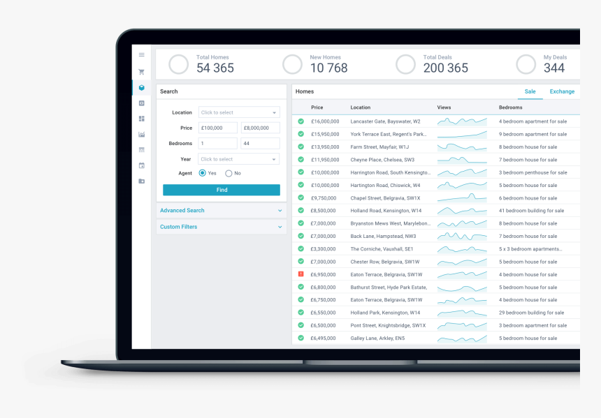 Node Js Ui Framework, HD Png Download, Free Download