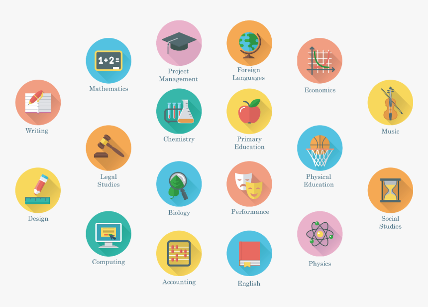 Icons For Subjects At Primary School, HD Png Download, Free Download